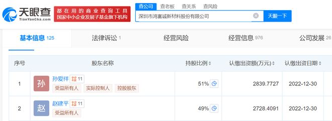 鴻富誠(chéng)完成IPO輔導(dǎo) 增資相關(guān)對(duì)賭協(xié)議已終止，董事長(zhǎng)孫愛(ài)祥持股51%